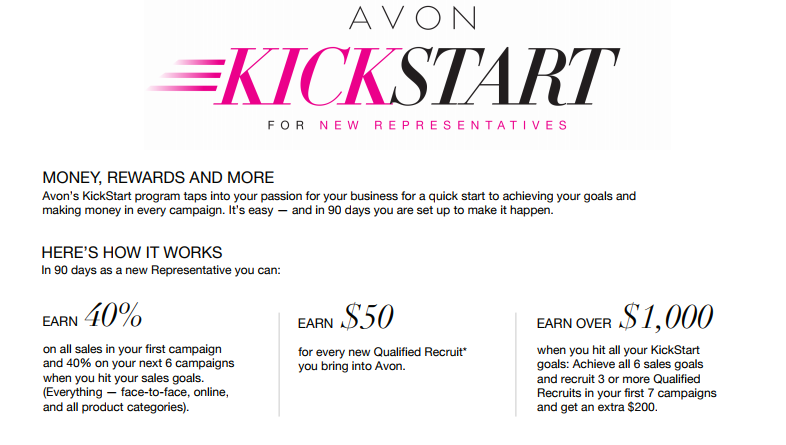 Can You Make Money Selling Avon Online?